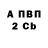 Экстази 99% Channel 2X2